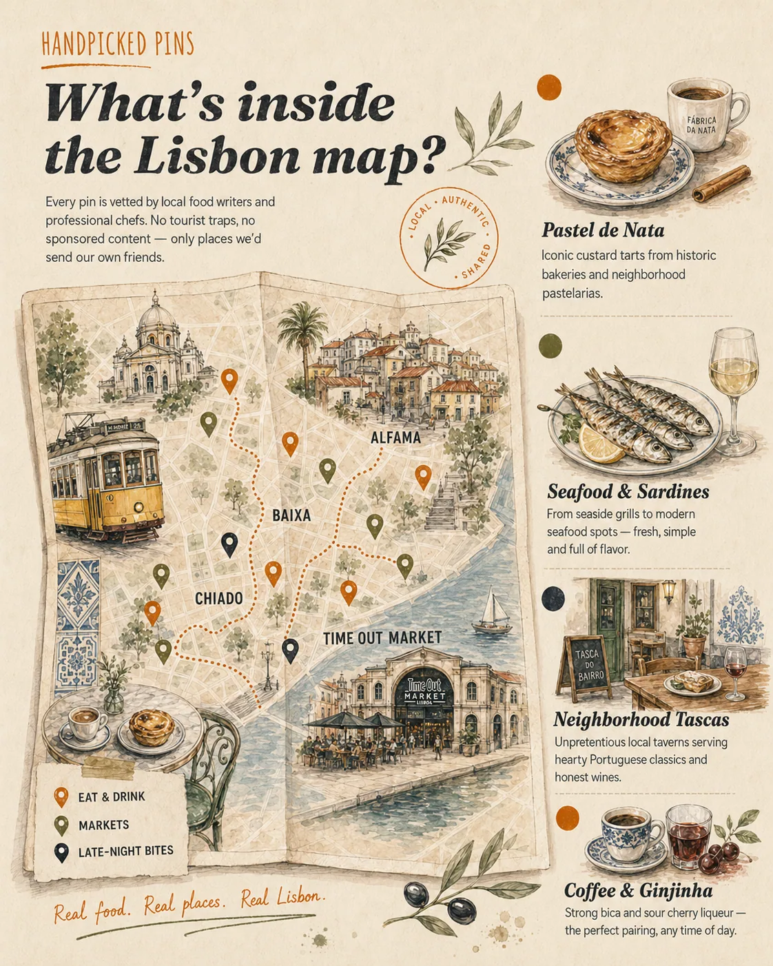 Handpicked food map preview of Lisbon