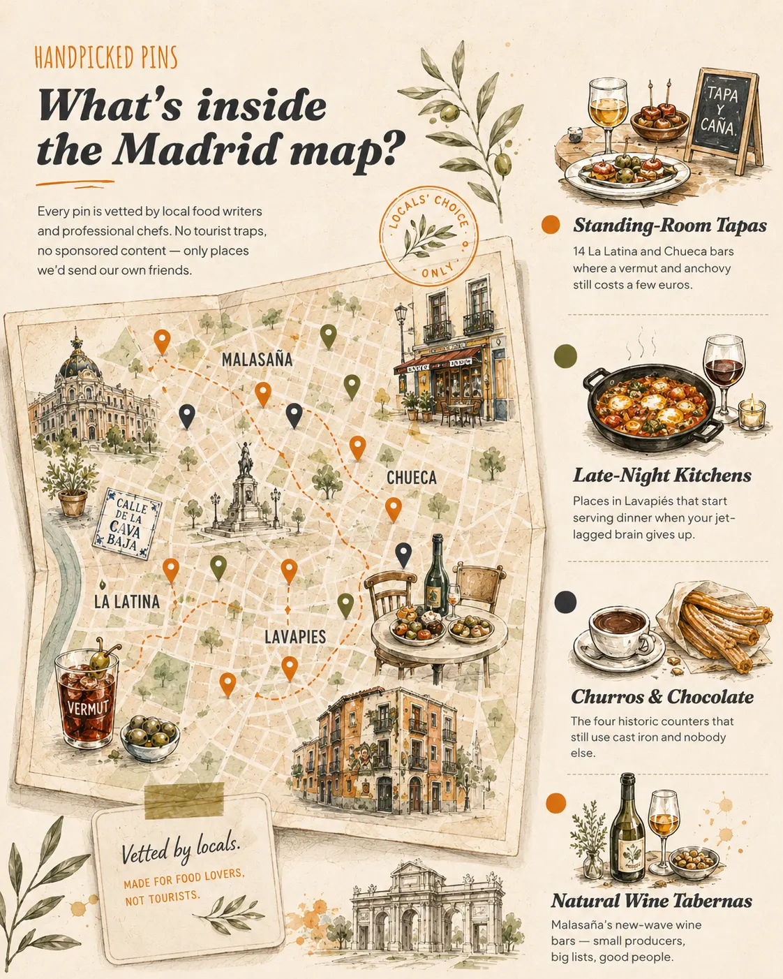 Handpicked food map preview of Madrid